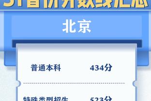 绿军瑟瑟发抖？季孟年：库里此前三分10中0 第二场17中13破纪录